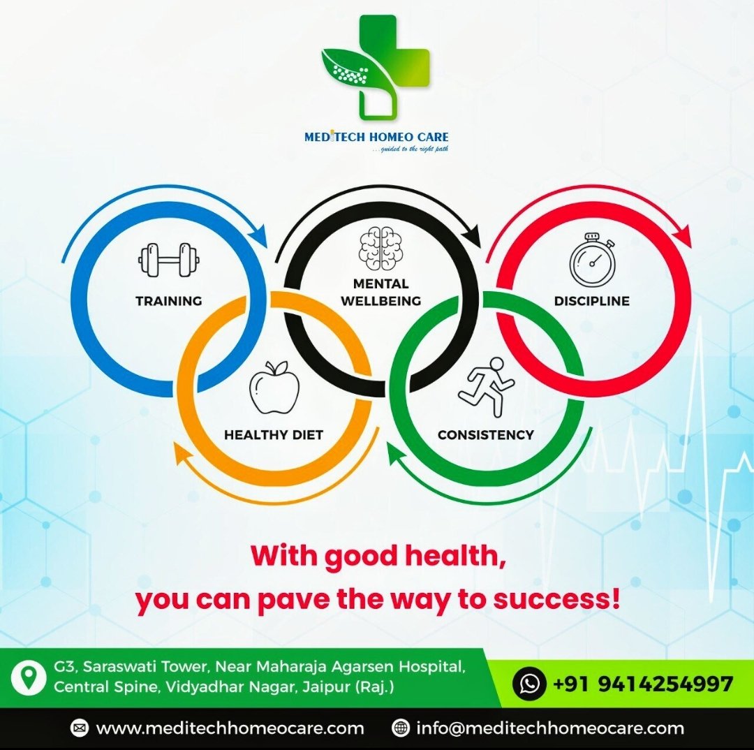 Dr. Vikas Rewar Meditech Homeo Care
