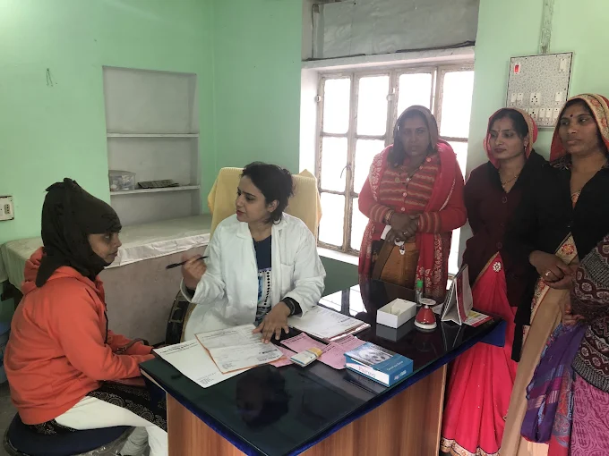 Dr. Anu S kanwar Homeopathic Clinic