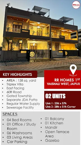 99Bricks Real Estate Company