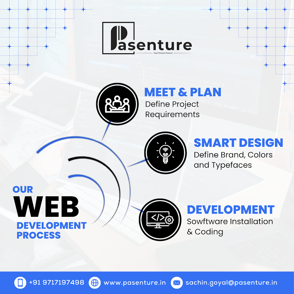 Pasenture Technologies