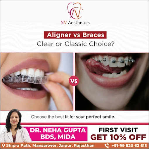 Dr. Neha Gupta Dental Clinic