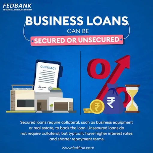 Fedbank Financial Services Ltd
