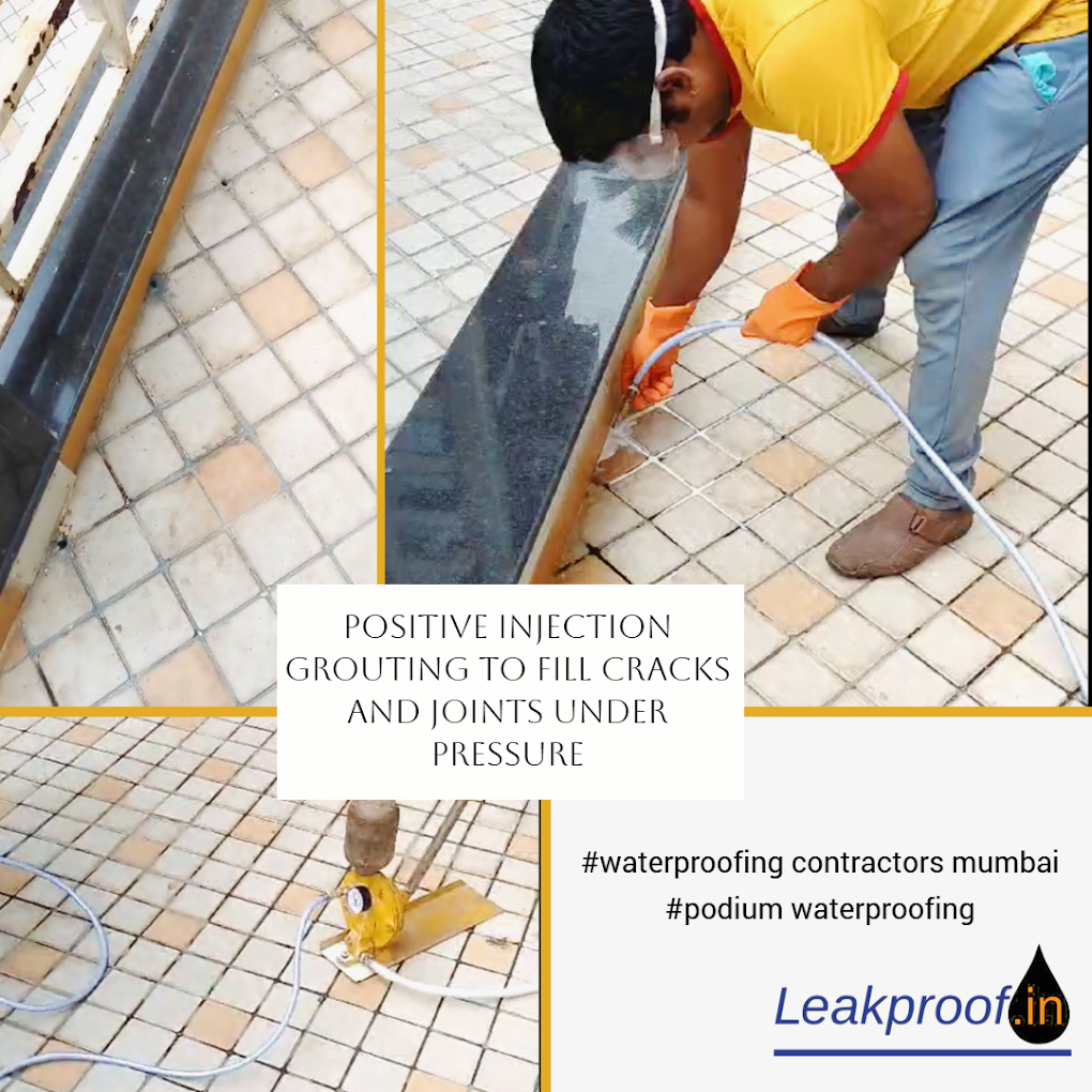 LeakProof.in