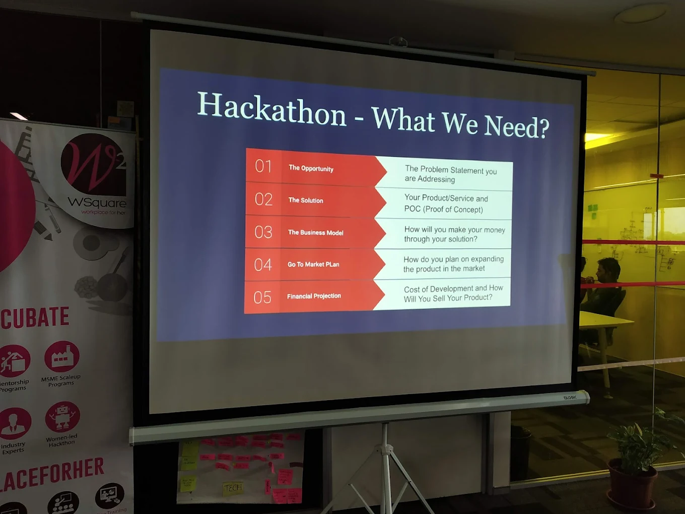 Thoughtworks Technologies Pvt. Ldt.