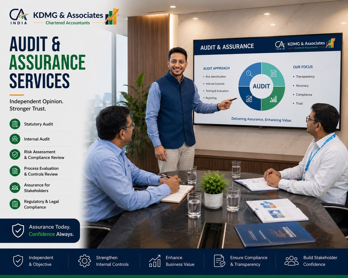 Kdmg & Associates