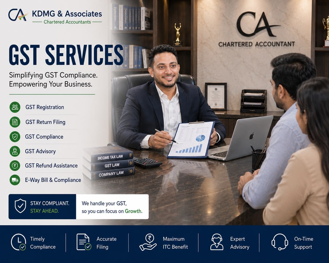 Kdmg & Associates