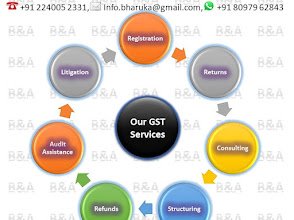 Bharuka & Associates