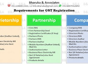 Bharuka & Associates