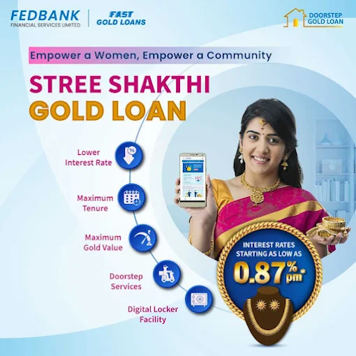 Fedbank Financial Services Ltd