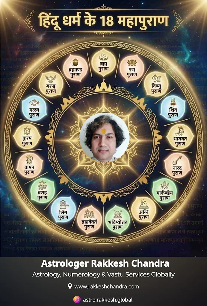 Astrologer Rakkesh Chandra