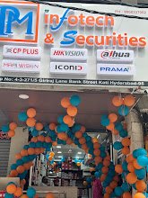 Pm Infotech & Securities