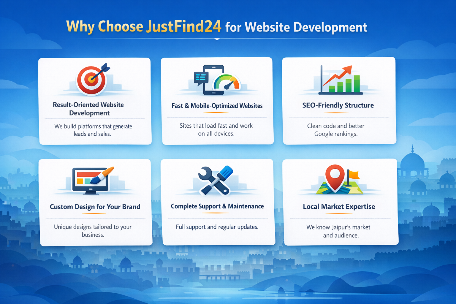 Why Choose ServiceBazzar for Website Development