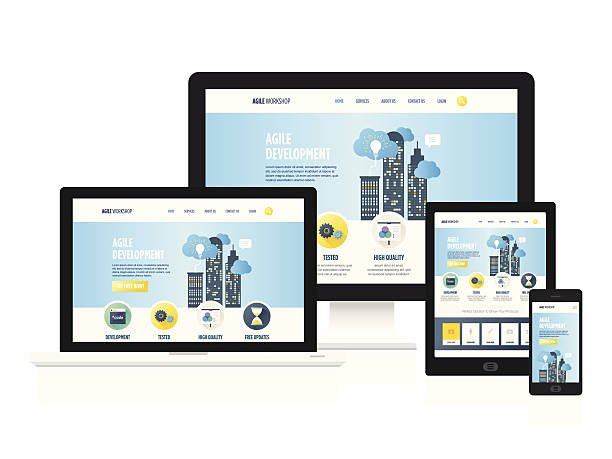 Responsive Website Design Near Me