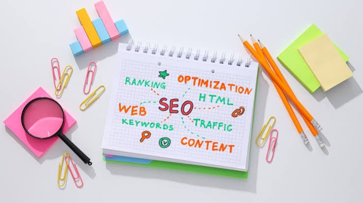 Photo and Visual Content Optimization Near Me